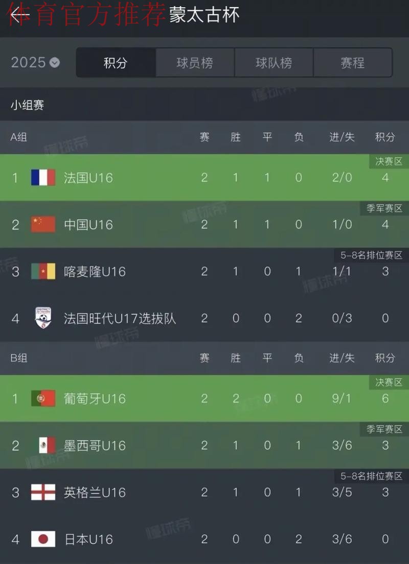 2017“蒙太古杯”中国首战0-2不敌喀麦隆