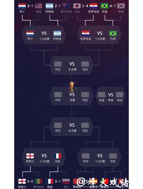 全面解析世界杯各参赛队实力与潜力 全面解析世界杯各参赛队实力与潜力