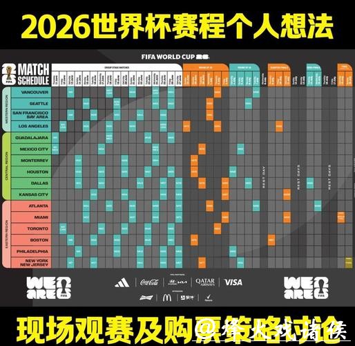 全面解析2026世界杯外围下注策略与技巧